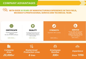 แท่นวางเมนู NFC สำหรับโซเชียลมีเดียแบบหลายแพลตฟอร์ม ปรับแต่งได้ พร้อมที่วางบนโต๊ะ PVC สำหรับเมนูพร้อมคิวอาร์โค้ด - Product Image 3