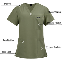 Tenues d'esthéticiennes et d'ongleries Ttretchy – Ensembles de blouses médicales pour femmes, sur mesure, vente en gros, fabricant
