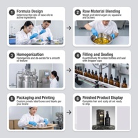 Sérum Capillaire Croissance Cheveux à l'Huile de Ricin et Romarin Marque Blanche Formule Herbacée Nourrissante Soin du Cuir Chevelu Vente en Gros Personnalisée Certifié GMPC
