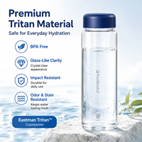 Bouteille d'eau Tritan sans BPA de 500 ml, logo personnalisé, anti-fuite, réutilisable, bouteille de sport, fabricant OEM