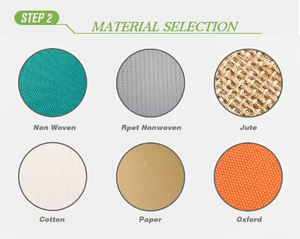 Outil de tir à distance maquillage à fermeture éclair fond plat carré Eco <span class=keywords><strong>Erwin</strong></span> personnalisé épaule Floral impression sèche pliable maille toile sac - Product Image 3