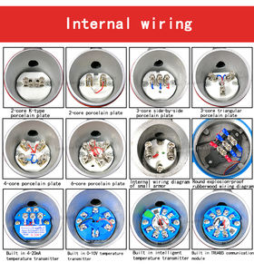 Sensor suhu termokopel suhu tinggi tipe K prefabrikasi, batang temperatur tanur 2520 baja tahan karat 130 Annealing - Product Image 6