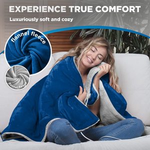 Heated Throw Blanket /Electric Throw Blanket 50"X 60" FROM Ainik - Product Image 2