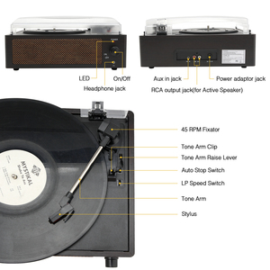 Заводская цена, Виниловый проигрыватель пластинок с музыкальным центром - Product Image 5