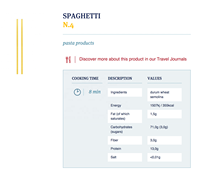 Spaghetti N4 500mm, qualité supérieure, 1.65g de pâtes italiennes de blé, giusei Verdi
