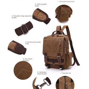 Sac à dos pour ordinateur portable personnalisé, nouveau design 2025, faible MOQ, tendance, pour étudiants, voyages d'affaires, travail quotidien - Product Image 4