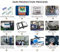 Boîtier électronique personnalisé en ABS, coque en plastique ventilée, fabrication sur mesure ODM, composants industriels en plastique