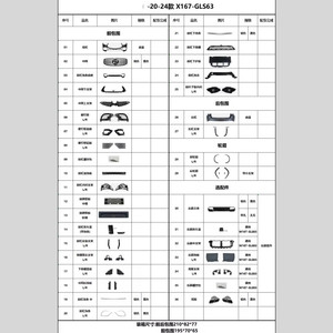 Parachoques delantero y trasero personalizado y componentes de parachoques para el modelo GLS63 actualizado y modificado del <span class=keywords><strong>Mercedes</strong></span> Benz <span class=keywords><strong>GLS</strong></span> clase X167 - Product Image 3