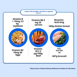 Comprimés de <span class=keywords><strong>Vitamine</strong></span> <span class=keywords><strong>B</strong></span> OEM Blue Hat 0,5g pour Adultes, 60 par Flacon, Améliore l'Immunité, 1 Comprimé par Jour, Hommes Femmes (à l'exception des nouveau-nés), Durée de Conservation 24 Mois - Product Image 2