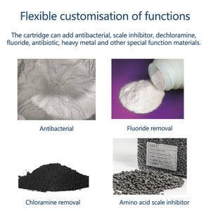 <span class=keywords><strong>Acf</strong></span> vẻ đẹp vòi hoa sen đầu lọc nước <span class=keywords><strong>Cartridge</strong></span> cho chloramine Mùi Fluoride và kim loại nặng nước cứng nhẹ nhàng hơn để giảm clo - Product Image 2