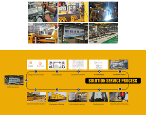<span class=keywords><strong>Pont</strong></span> roulant multifonction en cuivre électrolytique robuste, à tonnage personnalisé, à double poutre, pour <span class=keywords><strong>fonderie</strong></span> - Product Image 5