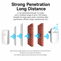 Promo Panas Bel Pintu Pintar Nirkabel 433MHz Tahan Air Tanpa Baterai, Hanya Dengan Colokan Listrik
