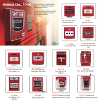 Punto de llamada de fuego manual de alarma de incendio reiniciable con luz LED
