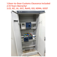 Caja de Distribución de Bajo Voltaje de Acero Inoxidable IP66, Panel de Distribución Eléctrica para Exteriores