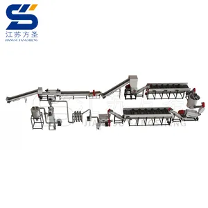 PET Bottle Washing Recycling Line for Sale Automatic Series Waste Plastic Bags Max Marketing Customized Hot Steel Key Motor Tank