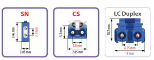 GEYIDA Câble de raccordement à <span class=keywords><strong>fibre</strong></span> duplex CS-LC simple/multimode G657A1 étanche longueur personnalisée gaine LSZH - Product Image 2