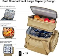 Grande boîte à lunch isotherme 24L pour adultes, sac fourre-tout isotherme multi-poches souple résistant à l'eau pour le camping en plein air réutilisable Oxford