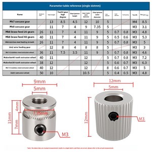 Chất Lượng Cao Mk8 Đùn Ổ Đĩa Bánh Brass & Thép Không Gỉ Tương Thích Với <span class=keywords><strong>Makerbot</strong></span> 3D Máy In <span class=keywords><strong>Filament</strong></span> Thức Ăn Bánh - Product Image 4