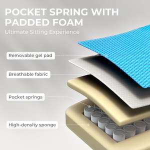 Chaise de bureau pivotante, inclinable, confortable, en cuir, coussin de gel à ressort de poche, repose-pieds de massage, sac de rangement - Product Image 3