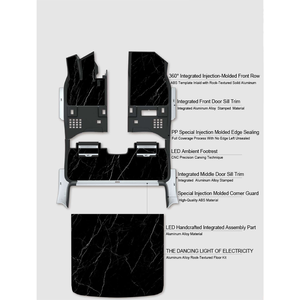 Tapis de sol de voiture sur mesure pour Li <span class=keywords><strong>Auto</strong></span> L7 2023 2024 Tapis de voiture en caoutchouc TPE imperméables tous temps antidérapants sans odeur - Product Image 2