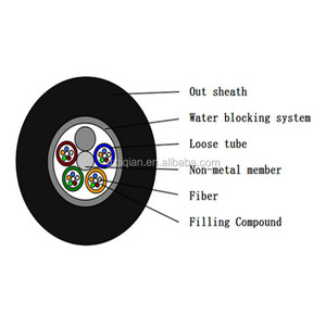 Factory Price GYFTY G652D Single-Mode 48-Core FRP Non-Metallic Reinforcement Outdoor PE Jacket 1km <strong>Pipe</strong>/Aerial Optical Cable - Product Image 2