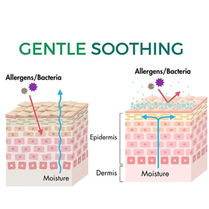 <span class=keywords><strong>Gel</strong></span> <span class=keywords><strong>douche</strong></span> et lotion hydratante pour le corps au beurre de karité et au parfum de citron, apaisant et hydratant, pour soulager les démangeaisons d'eczéma, 30 ml - Product Image 6