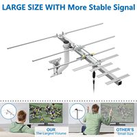 Antena de TV Digital Yagi para Exteriores de Largo Alcance, Alta Ganancia, Impermeable, FULL HD 4K, ISDB-T, DAB, VHF, UHF, TDT, DTV