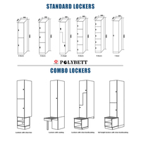 Casier Intelligents Stratifié Bois RFID pour Vestiaires de Salle de Sport
