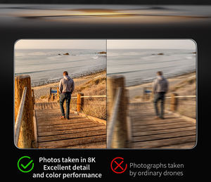 Popular HOSHI <span class=keywords><strong>4DRC</strong></span> <span class=keywords><strong>F13</strong></span> GPS Drone 8K Profesional HD Cámara 3KM EIS 3 ejes Anti-Shake Gimbal FPV Drone Quadcopter sin escobillas - Product Image 4