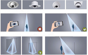 अवरक्त सेंसर स्वत: Microwawe दरवाजा सेंसर स्वत: दरवाजा ऑपरेटरों के लिए रडार स्वत: फिसलने दरवाजा - Product Image 4
