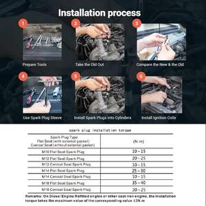 新型イリジウム高性能スパークプラグ LTR6AI 8 95734 モンデオ 2.0T EcoBoost エンジン用 OEM 交換品 - Product Image 3