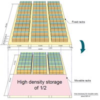 High cost performance heavy warehouse racking storage pallets sale