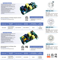 Contrôleur de ventilateur de plafond certifié Matter 45W AC120V/230V DC24V, moteur 45W, éclairage 32W, carte de contrôle d'application 2.4G pour SKD