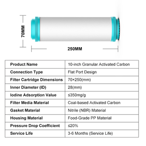 Oem 10 inch dưới bồn rửa <span class=keywords><strong>GAC</strong></span> <span class=keywords><strong>Cartridge</strong></span> Lọc Nước Than dựa trên vỏ hạt than hoạt tính lọc nước lọc <span class=keywords><strong>Cartridge</strong></span> - Product Image 2