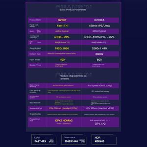 Pantalla de 24 27 Pulgadas, Panel IPS, 2K, 360Hz, 380Hz, 400hz, Alta Frecuencia de Actualización, 2k, 4k, para Competencia Eléctrica, Portátil, DP, Nueva, para Escritorio - Product Image 3