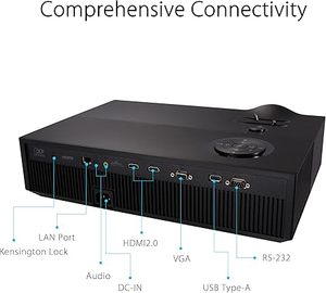 AS US H1 1080P <b>Projector</b> - Full HD, Lumens, 120Hz, Crestron Connected Certified, HDMI, 10W Built-in Speakers H1 Full HD P - Product Image 4