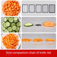 Commerciële Zhuo Jin multifunctionele groentesnijder, motor aangedreven, 220V, 200-400W, eenvoudig te bedienen, snijdt en maalt voor gebruik in de keuken.