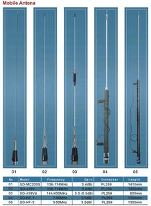 Antenne mobile VHF 136-174 MHz NMO flexible pour voiture avec tableau de découpe - Product Image 6