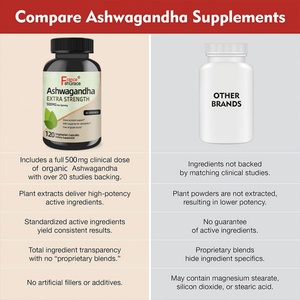 อาหารเสริม Ashwagandha สำหรับผู้ชายและผู้หญิงภูมิคุ้มกันเสริมรากสมุนไพร Ashwagandha - Product Image 3