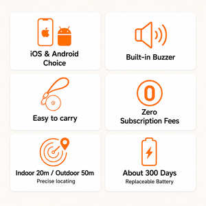 Google Android and IOS Dual System Smart Item Finder Wireless Key Wallet Locator Findmy Air Tag - Product Image 2