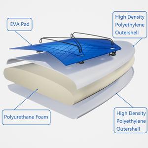 Planche de SUP rigide en plastique moulé par soufflage, personnalisable, durable, unisexe, prix d'usine, vente en gros - Product Image 3