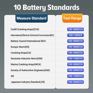 LAUNCH BST360 Bluetooth Battery Tester 12V Car <b>Diagnostic</b> <b>Tool</b> for Battery Health Start System Charging Test - Product Image 5