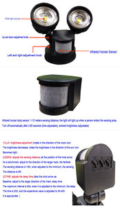 24W Ed win ir ecurity ensensor loodlight cc85 ~ 265V 2600lm ututdoor pp65 Spotlight eflectores ara - Product Image 4