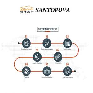 Armoire de cuisine en PVC blanc SANTOPOVA Allure Bfp Designs simples Ouverture automatique Craigslist Gratuit Armoire de cuisine en forme de U - Product Image 6