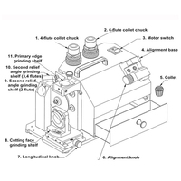 MR-X3A Fraises Machine De Meulage, Polissage Machine Forte De Coupe-bord fin mills/couteau aiguiseur