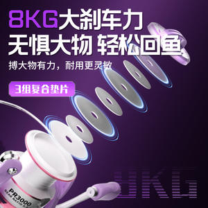 Carrete de Pesca Giratorio Juoqiwang Pr300p con Bobina Metálica, Lanzamiento Suave y Sin Holguras para Pesca con Micro Señuelos - Product Image 3