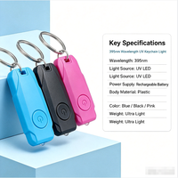 Nouveaux gadgets cool : Mini lampe torche portable rechargeable et réglable à thème animal avec porte-monnaie, idéale comme cadeau