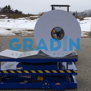 İki v-oluklar kaldırma ruloları kovaları ile OEM elektrikli hidrolik manuel mobil makas asansör masa - Product Image 3