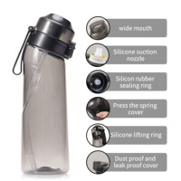 Bouteille d'eau en plastique Tritan sans BPA avec parfum de fruits, aromatisée, pour boisson, avec saveur de cola, bouteille d'eau avec parfum d'air