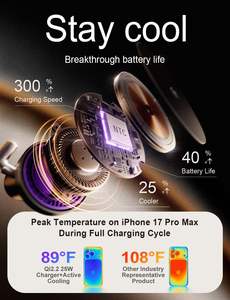 LISEN 2026 Estación de <span class=keywords><strong>Carga</strong></span> Inalámbrica Magnética Qi2.2 de 25W, 3 en 1, <span class=keywords><strong>Base</strong></span> de <span class=keywords><strong>Carga</strong></span> Rápida con Ventilador de Refrigeración para iPhone 17 16 Pro Max, Escritorio - Product Image 3
